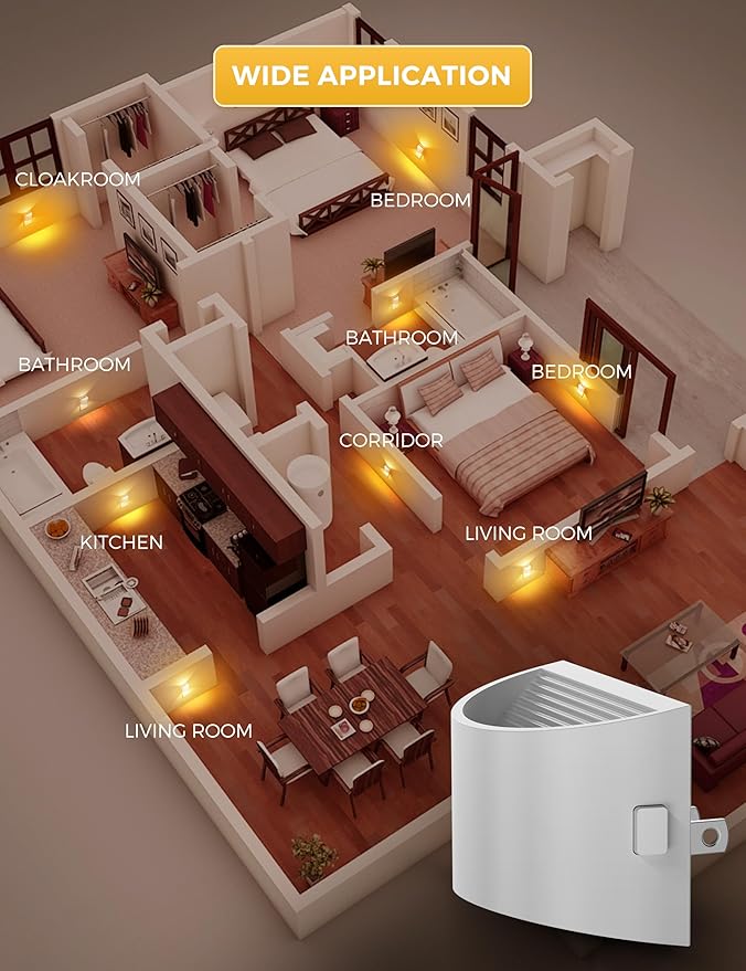 L LOHAS LED Night Light, Night Lights Plug into Wall with Dusk to Dawn Sensor, 3 Brightness Level, 2 Pack, 1600K Amber, White Housing