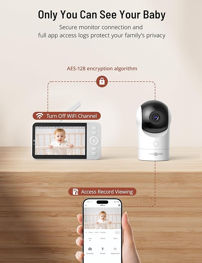 PARIS RHÔNE 2K Split-Screen Baby Monitor, 5” Smart Video Baby Monitor with 2 Cameras, Dual WiFi Cameras with App Control, Night Vision, Motion & Cry Alerts, Auto Tracking, RGB Night Light, Lullabies