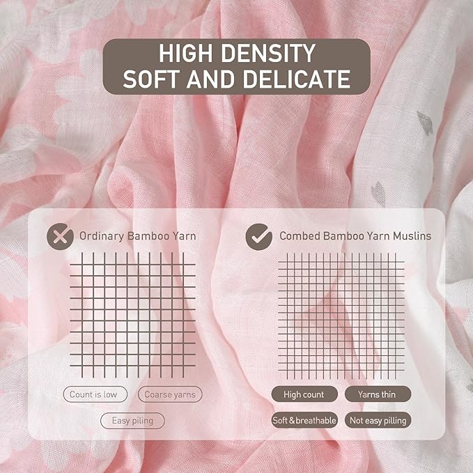 GLLQUEN BABY Receiving Blanket Boy Cotton Muslin Swaddle Blankets Girl Newborn Squares Breathable & Soft Thin Baby Blankets Cloths Double Absorbent Infant Swaddling Wrap - 6 Pack (Rosebud)