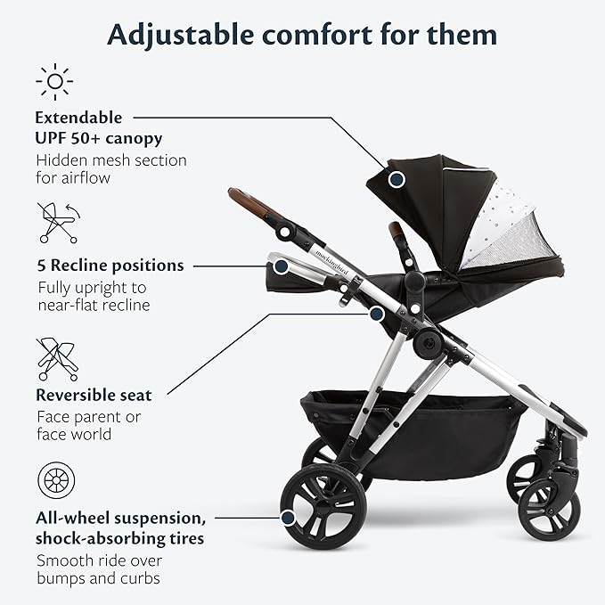 Mockingbird Single-to-Double Stroller 2.0 - Convertible Full-Size Baby Stroller for 1, 2 or 3 Kids - Includes Cup Holder - Black
