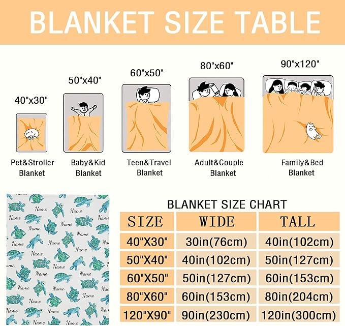 Personalized Custom Baby Blanket with Name - Swaddle Blanket for Toddlers, Infants, Kids, Newborns - Nursery Stroller Crib Decor Throw - Birthday Gift