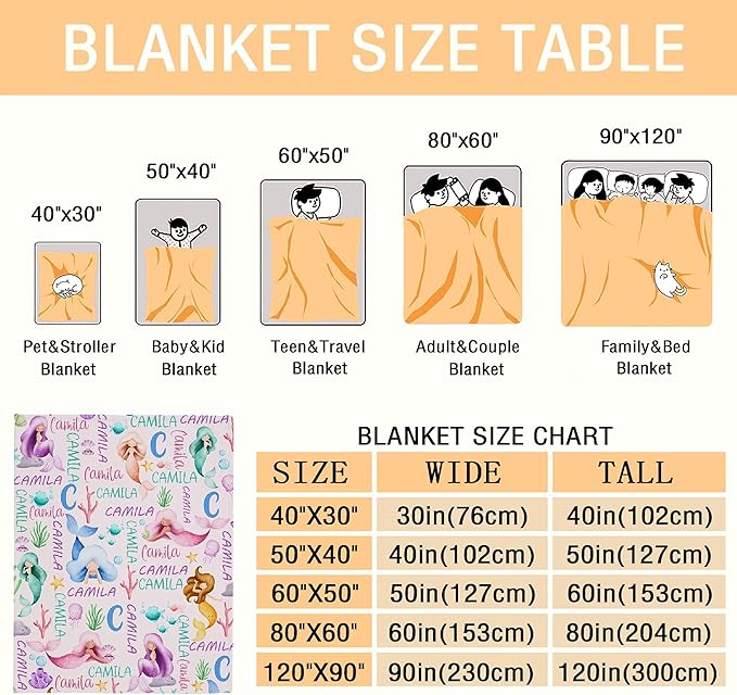 Personalized Mermaid Baby Blanket with Name - Custom Swaddle Blanket for Toddlers, Infants, Kids & Newborns - Nursery Stroller Crib Decor Throw - Birthday Gift