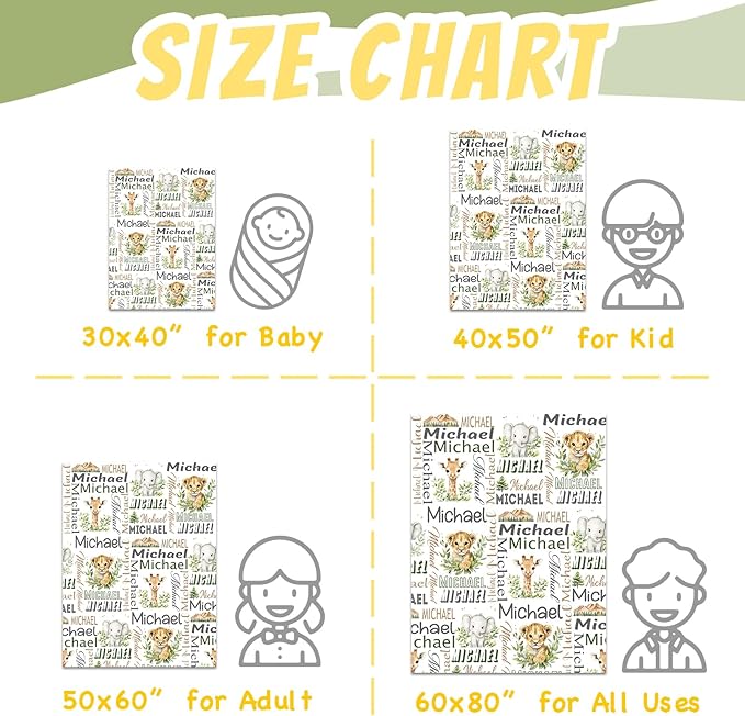 Personalized Baby Blanket - Custom With Name for Girls and Boys, Super Soft Plush Fleece, Personalized Gifts for Newborn