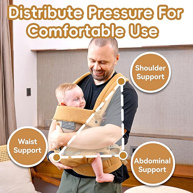 Baby Carrier, Lumbar Support Infant Carrier (0-36M, 8-33 lbs) with Foldable Headrest Carabiners for Big and Tall Parents, Men, Women (Yellow)