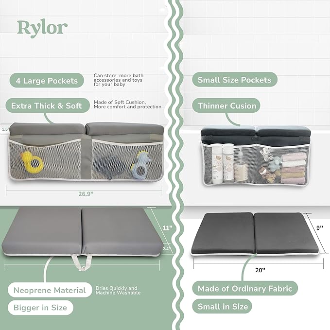 Rylor Baby Bath Kneeler & Elbow Rest Pad - Ultra Thick Foam Cushion for Bathing Infants & Toddlers - 26'' Extra Long and 2.4'' Thick- Non-Slip, Comfortable Support (Gray)