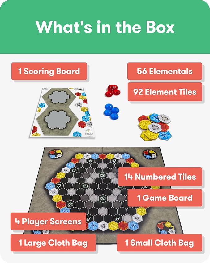 Simply Fun Matter Board Game – Area Control Strategy Game for Teens and Adults Ages 10+ – Includes Game Board, 92 Element Tiles, 56 Elementals, 14 Matter Tiles, 4 Player Screens, 2 Bags – 2-4 Players