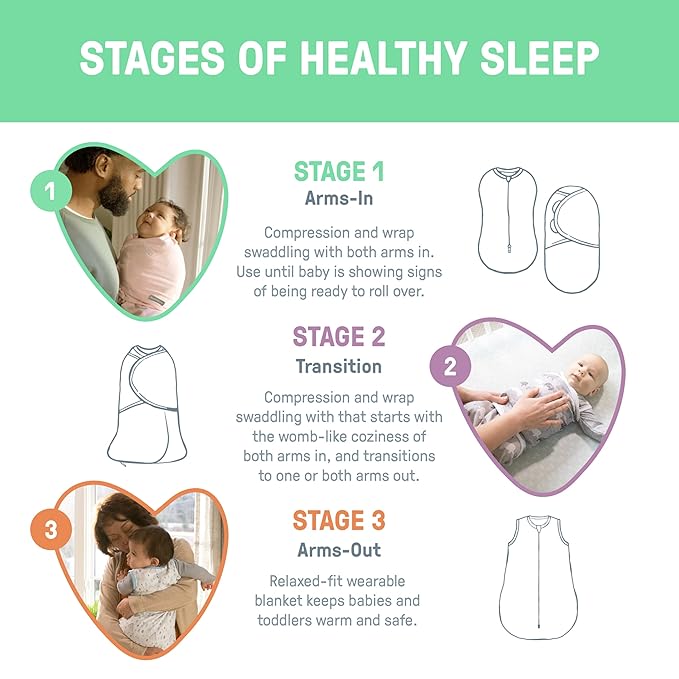 SwaddleMe by Ingenuity Compression Baby Swaddle Pod, Two-Way Zipper for Easy Diaper Changes, Improves Sleep & Calms Startle Reflex, 0-2 Months, 1.0 TOG, 1-Pack - Scribble Elephant