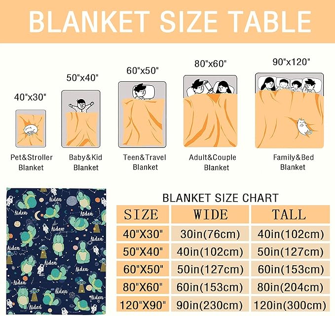 Personalized Custom Baby Blanket with Name - Astronaut Turtle Swaddle Blanket for Toddlers, Infants, Kids, Newborns - Nursery Stroller Crib Decor Throw - Birthday Gift