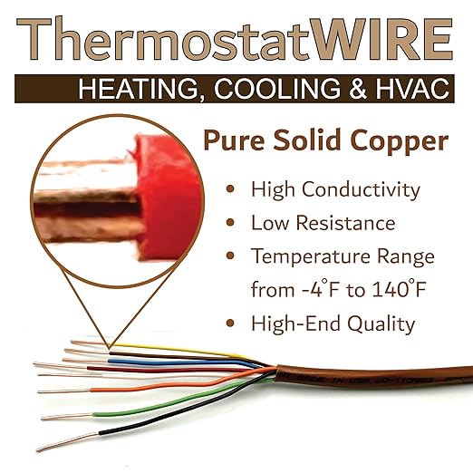 18/8 250Ft. NATIONAL Wire&Cable Thermostat Doorbell HVAC Heating Control Professional Cable Wire - Made in USA - 100% Solid Copper Conductors, CL2 ETL Listed, Low Voltage Applications Use
