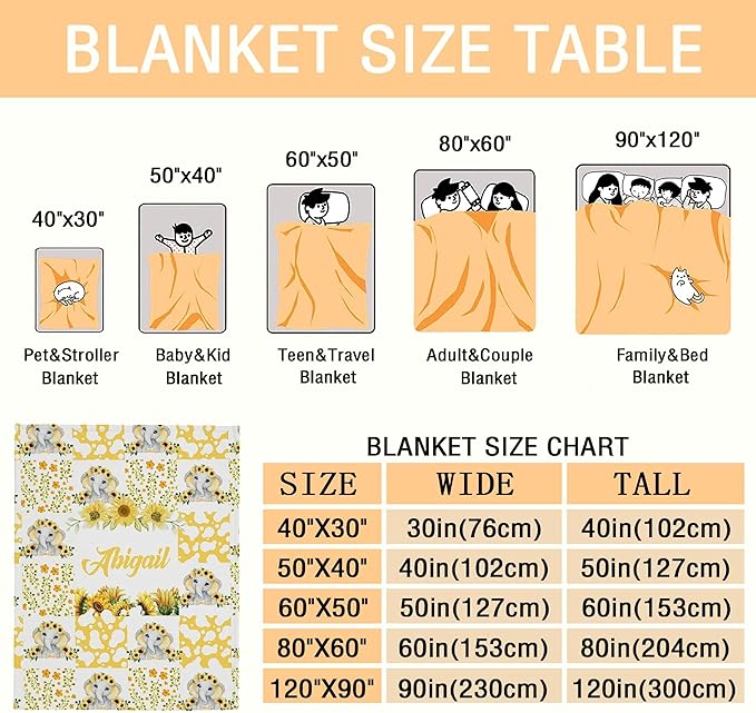 Personalized Elephant Baby Blanket with Name - Custom Swaddle Blanket for Toddlers, Infants, Kids, Newborns - Nursery Stroller Crib Decor Throw - Birthday Gift
