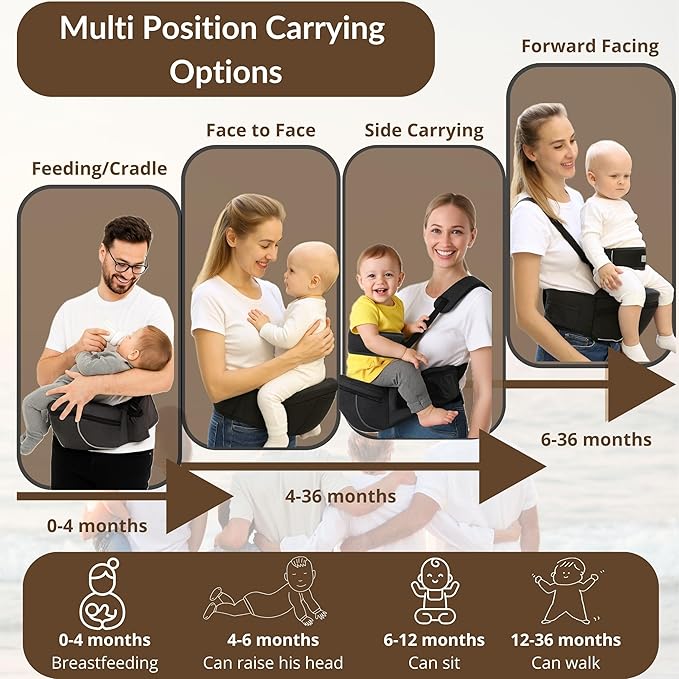 Baby Carrier with Hip Seat – Adjustable Waistband, Safety Harness & Storage Pockets – Detachable Shoulder Strap – Foldable Design for Newborns & Toddlers – Comfortable & Compact