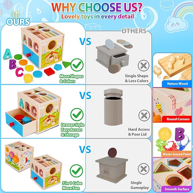 FCSONU Toddlers Montessori Toys for 1 2 3 Year Old Boys Girls, Wooden Baby Montessori Coin Box Toys for Toddlers 1-3, Shape Sorting Sensory Toys for Ages 2-3, Christmas & 1st Birthday Gifts for Kids