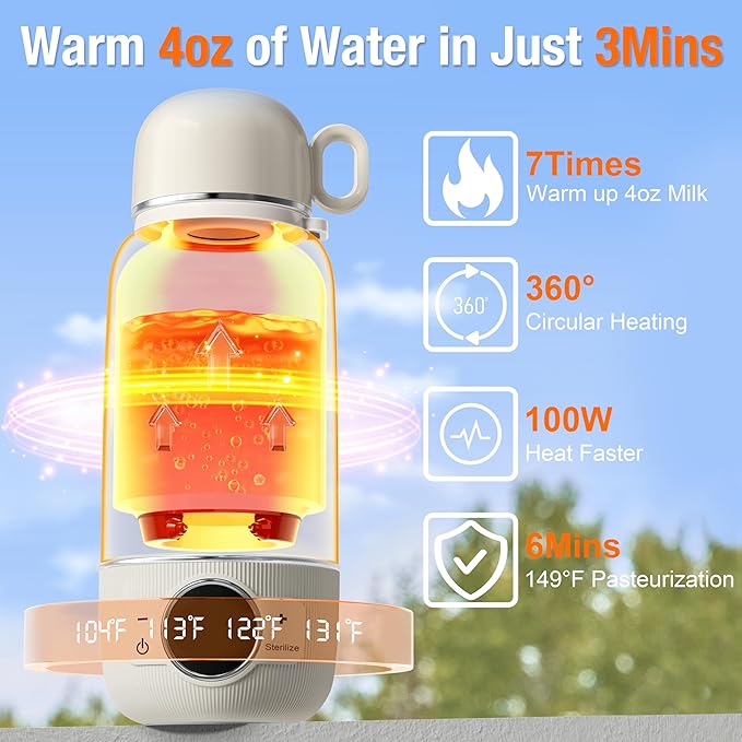 Portable Bottle Warmer for Travel– Warm Baby Formula, Breastmilk, or Water, 13.5oz Milk Warmer with Precise Temp Control & Long Battery Life, Super Fast Charging Baby Bottle Warmer for On-The-Go