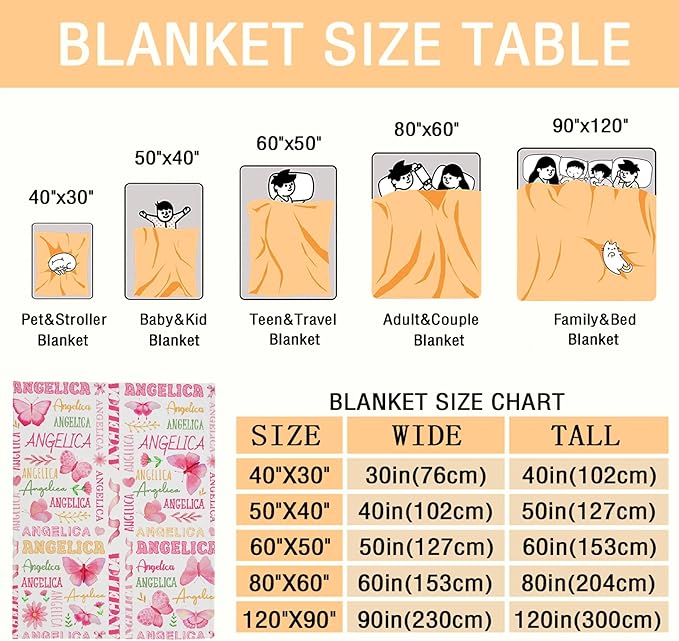 Personalized Baby Blanket for Girls Boys Butterfly Custom Baby Blanket with Name Swaddle Blanket for Toddlers Infants Kids Shower Newborns Nursery Stroller Crib Decor Throw Birthday Gift
