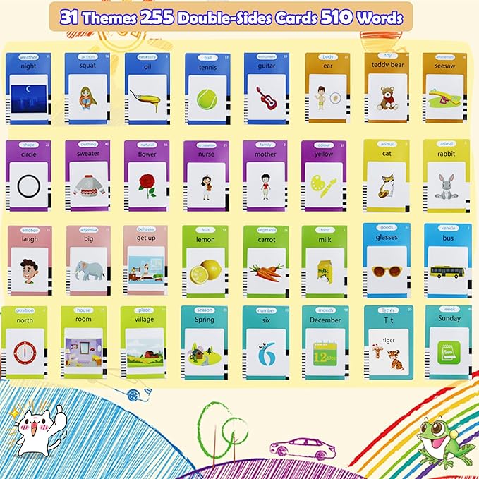 MAYAPHILOS English Talking Flash Cards with 510 Sight Words, Pocket Speech Therapy Toys, Interactive Autism Sensory Toy, Eductional Toys Learn English for Kids