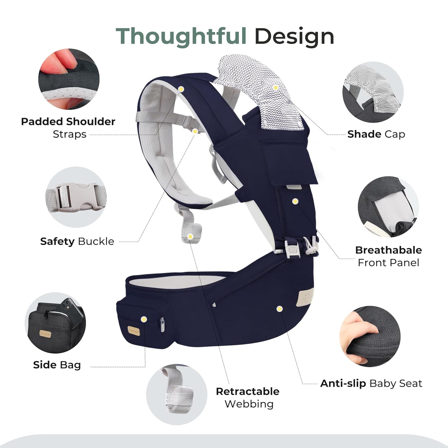 FRUITEAM 6-in-1 Baby Carrier with Waist Stool, Adjustable for Breastfeeding, One Size Fits All - Adapt to Newborn, Infant & Toddler (Navy)