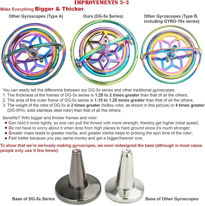 DjuiinoStar Premium Gyroscope: Sturdy&Durable, Pass 2nd Floor Drop Test, Long Spin Time (Play Tricks at Ease, Use Ball Bearings), Educational Physics Anti-Gravity Toy DG-5G