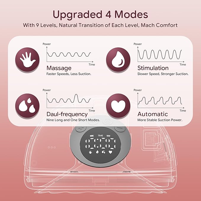 Breast Pump Hands Free, Smart Heated Base Promotes Milk Production, 40dB Quiet, Leak-Free Design, 4 Modes/12 Levels, 2Hr Cordless Wearable Breastfeeding Pump, 2 Pack Gray