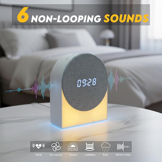 4 in 1 Sound Machine with Digital Clock & Night Light, White Noise Machine, 32-Level Volume, Memory & Timer, Rechargeable Battery, Portable for Baby, Adults, Travel & Office
