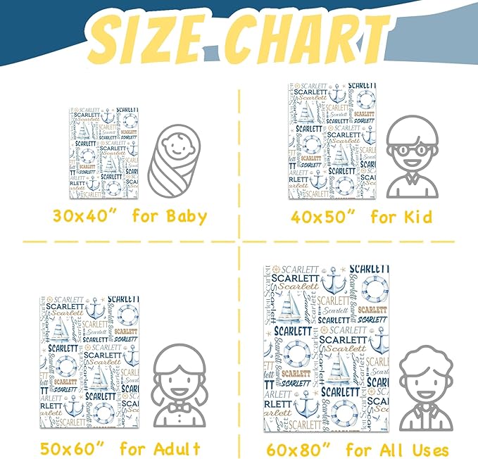 Personalized Baby Blanket- Custom Baby Blanket with Name for Girls and Boys, Super Soft Plush Fleece, Personalized Baby Gifts, Customized Name Blanket for Newborn