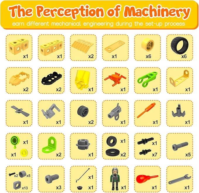 HOMETTER Stem Building Toys, Dinosaur Toys for 5+ Years Old Kids, Engineering Toys Creative Set, Christmas Ideas Gift for Boys Age 5 6 7 8 9 10+ Years Old