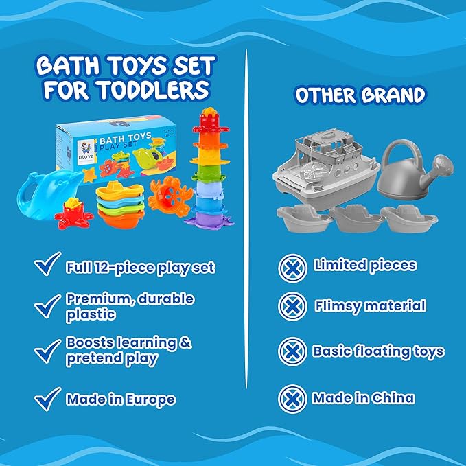 uToyz Bath Toys for Toddlers – Toddler Toys with 12pcs Rainbow Stacking Cups, Boats, & Dolphin-shaped Baby Watering Can, Baby Bath Gift & Toddler Toy for One Year Old Girl Gifts, Water Toy for Ages 1+