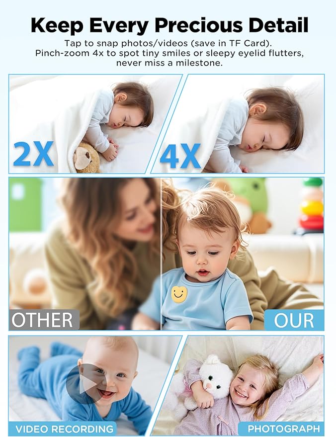 Baby Monitor with Camera and Audio, Baby Monitor No Wifi with Clip for Crib & Stand, Portable 2.8’’ HD Wireless Monitor 1080P Video, NightVision, VOX, 2-Way Audio, 32GB, Temp Sensor & Lullabies