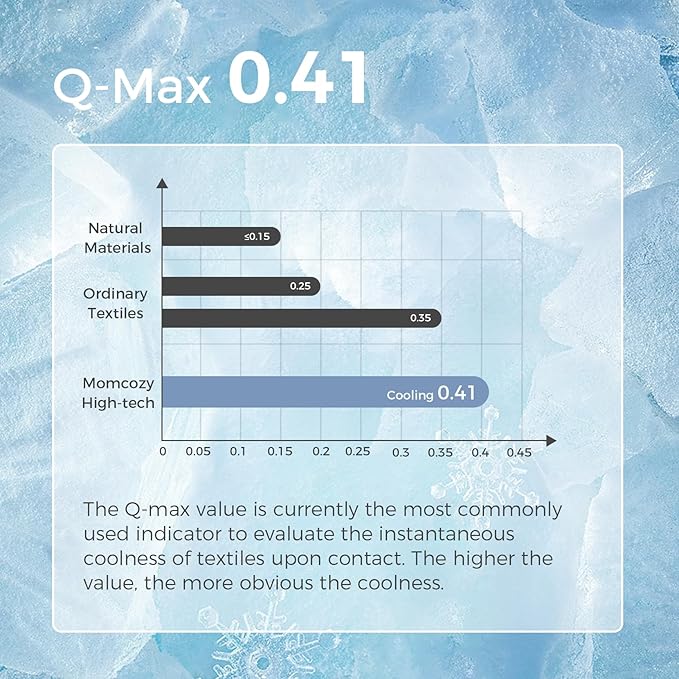 Momcozy Stroller Cooling Pad | Universal Soft Cooler Pad, Breathable & Adjustable Car Seat Liner | Detachable 2-Piece Cooling Cushion | Fits Strollers, Car Seat, High Chair, Bassinet, Swing