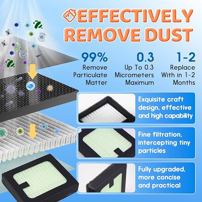 6Pack HEPA Filter Replacement Compatible with Baby Brezza Bottle Dryer Advanced and Baby Brezza Bottle Washer Pro