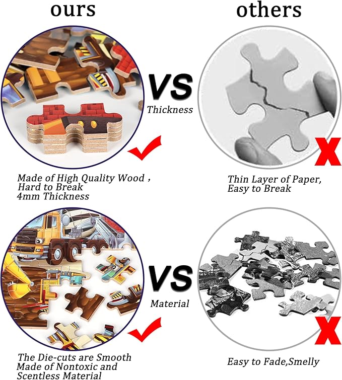 LELEMON Puzzles for Kids Ages 4-8 Construction Vehicles 100 Piece Puzzles for Kids Educational Jigsaw Puzzles Toys Gift for Boys Girls Age 4, 5, 6, 7, 8 Years Old