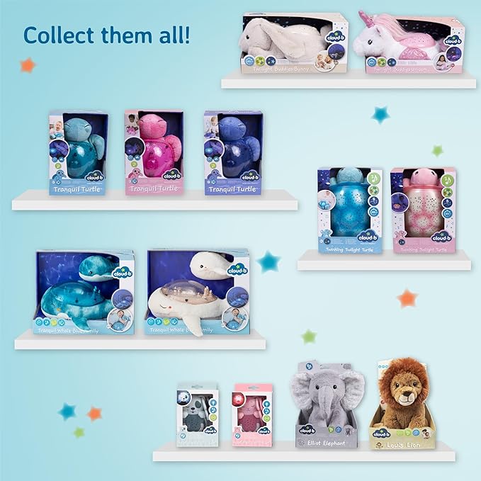 Cloud b LoveLight Buddies Sound Machine with White Noise, Soothing Lullabies & Gentle Nightlight | Voice Recorder | USB Rechargeable | Adjustable Settings & Auto-Shutoff | Lily The Unicorn