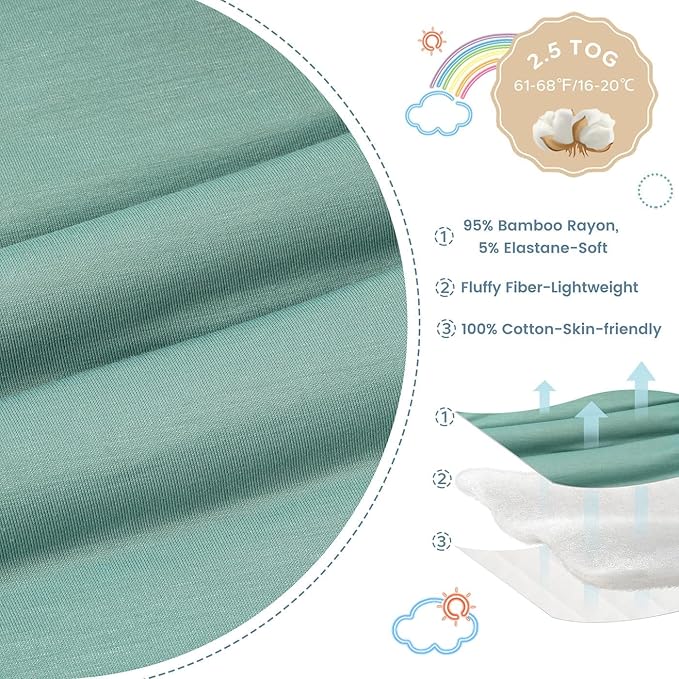 ZIGJOY Shark-Fin Transition Swaddle - 2.5 Tog Rayon Made from Bamboo Sleep Sack Transitional Swaddle Sack Baby Wearable Blanket, Mint Green, 3-6 Months