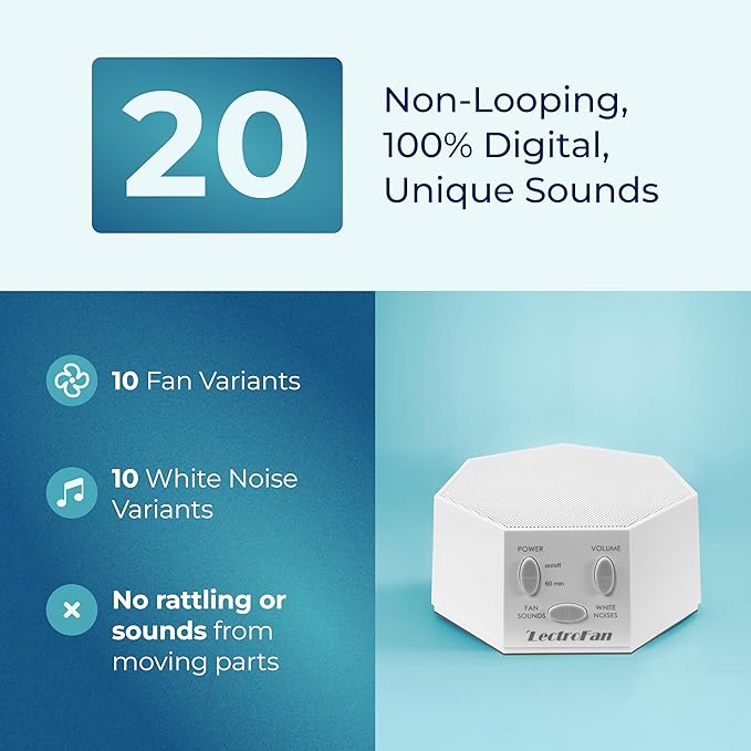 Adaptive Sound Technologies LectroFan Classic White Noise Machine - Compact Sleep Sound Machine for Bedroom, Travel, Study & More - 20 Non-Looping Fan & White Noise Variations