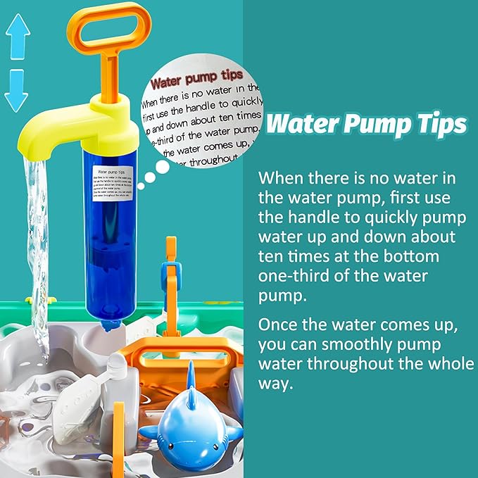 Leak-Proof Double-Tier Water Table Toys Playset with Cover, with Built in Pump, Kids Outside Play Toys for Toddlers 3-5 Ages 4-8 for Outside Garden Beach Pool