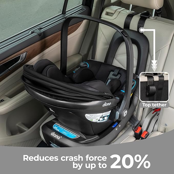 Diono LiteClik30 RXT SafePlus Infant Car Seat and Base, Rear-Facing for Infants 4-30lbs, SafePlus Engineering, with Infant Insert, UPF 50+ Sunshade (Black Storm)