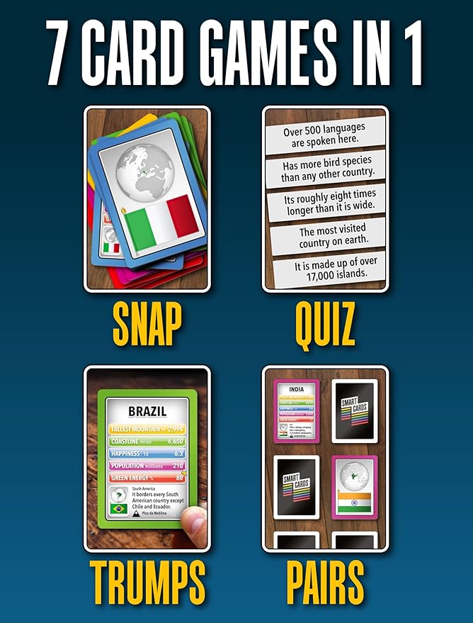 Countries, Gift, Stocking Stuffer, Travel Game, 7 Games in 1, Pairs, Snap, Trumps, Rummy, Memory Quiz, Learn Facts, Age 5+, 1-8 Players