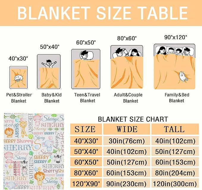 Personalized Custom Baby Blanket with Name - Swaddle Blanket for Toddlers, Infants, Kids, Newborns - Lion, Elephant Theme - Shower, Birthday Gift