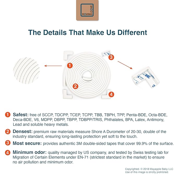 Roving Cove Slim-Fit Corner Edge Protector for Baby Proofing (Small 15ft Edge 4 Corners), Furniture Safety Bumper Guard, Soft NBR Rubber Foam, 3M Adhesive, Oyster White (Off White)
