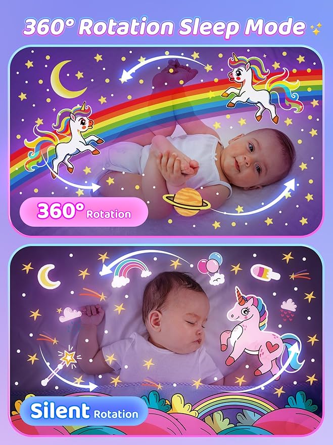 Sound Machine Baby Night Light Projector, 15 White Noise | 21 Colors | 15 Films Toddler Night Light for Kids, Remote Control Baby White Noise Machine, Unicorn Toys for Girls