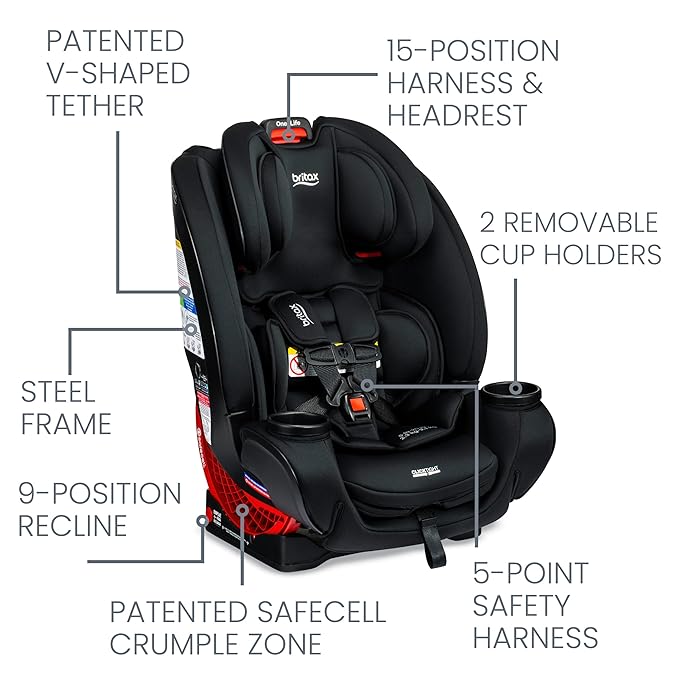 Britax One4Life All-in-One Car Seat, 10 Years of Use from 5 to 120 Pounds, Converts from Rear-Facing Infant Car Seat to Forward-Facing Booster Seat, Machine-Washable Fabric, Graphite Onyx