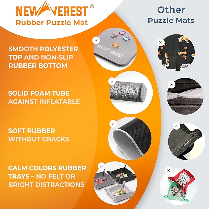 The Original Newverest Jigsaw Puzzle Mat Roll Up, Silver, 46” x 26” Portable Keeper Up to 1500 Pieces with Non-Slip Rubber Bottom & Smooth Top + 3 Puzzle Sorting Trays & Travel-Friendly Storage Bag