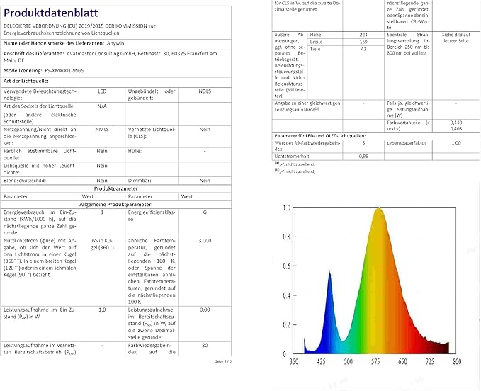 Groom Duck Night Light,Bridal Shower Gifts,Wedding Gifts for Bride/Groom with Timer & Dimmer & Rechargeable for Table Decor,Creative Gift for Newlyweds,Anniversary,Engagement for Him Her Women Men
