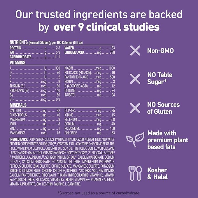 Enfamil NeuroPro Gentlease for easing Fussiness, Crying, Gas, Spit-up in 24 Hrs, Smaller Proteins for Easy Digestion, Brain Supporting DHA, HuMO6* Immune Blend, Baby Formula, 19.5 Oz, 4 Count