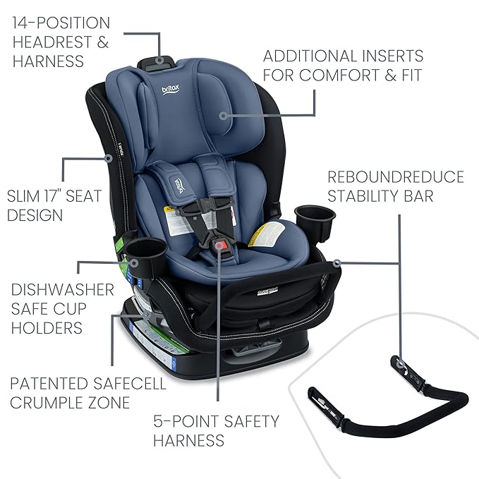 Britax Poplar S Convertible Car Seat, 2-in-1 Car Seat with Slim 17-Inch Design, ClickTight Technology, Arctic Onyx