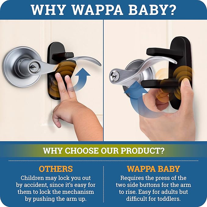 Door Lever Lock (2 Pack) Prevents Toddlers from Opening Doors. 3.25" L * 1.5" W * 4.5" H Easy One Hand Operation for Adults. Durable ABS with 3M Adhesive Backing. Simple Install, Black