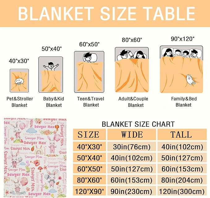 Personalized Custom Baby Blanket with Name - Bunny Swaddle Blanket for Toddlers, Infants, Kids, Newborns - Nursery Stroller Crib Decor Throw - Birthday Gift