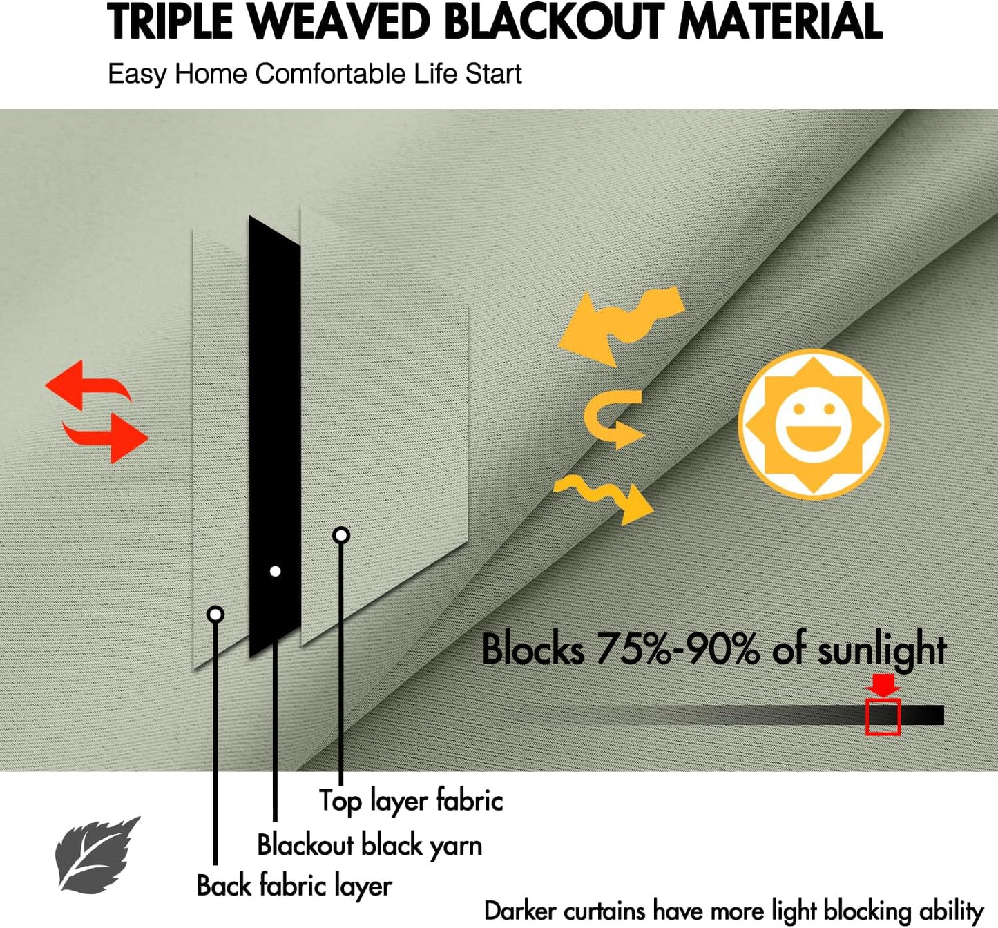 ANRODUO Sage Green Thermal Insulated Light Blocking Curtains 90 Inch Long Room Darkening Blackout Drapes for Living Room Bedroom 2 Panels Set 52" W x 90" L