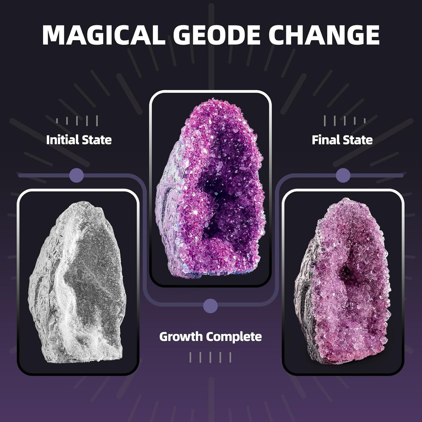 GobiDex Geodes Growing Science Kit for Kids Age 6-8-12, Geodes with Crystals Grow Fast in (24H), STEM Educational Science Experiments Toys, Geology & Rock Enthusiasts Collection, Gifts for Boys Girls