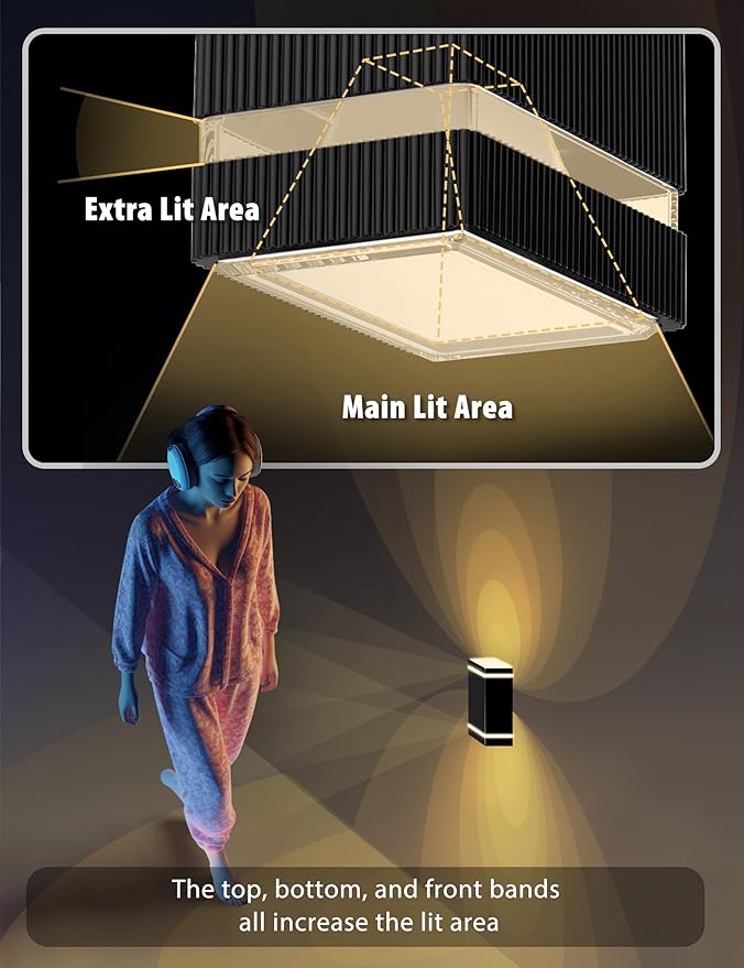 DORESshop Dimmable LED Night Light Plug in [4 Pack], Night Lights Plug into Wall with Dusk-to-Dawn Sensor, 0-100lm Bright Nightlights with Light Sensor for Adults, Hallway, Bedroom, Stairway