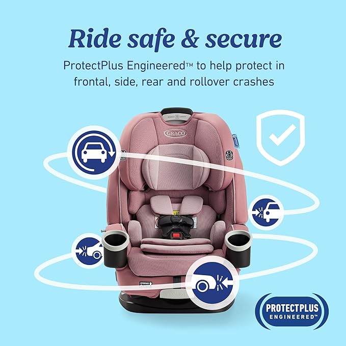 Graco 4Ever DLX 4 in 1 Car Seat | Infant to Toddler Car Seat, Maven, Adaptable for 10 Years of Use, Size: 20x21.5x24 Inch